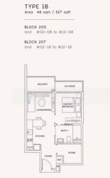 Urban Treasures (D14), Condominium #457651661